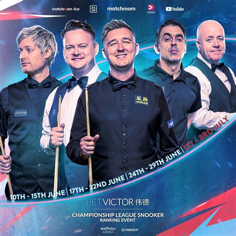 snooker predictions today|CueTracker .